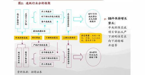 蘋果M1芯片正式發布 軟硬兼備打造生態閉環，引領信息服務行業新變革