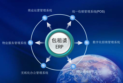 包租婆出租房管理系統 無縫下載與信息系統集成服務全攻略